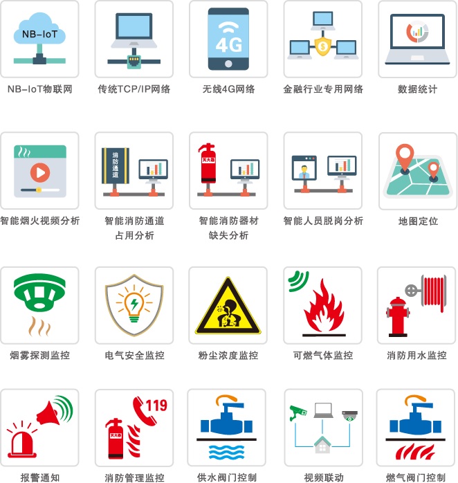 智慧消防與用電安全管理系統(tǒng)